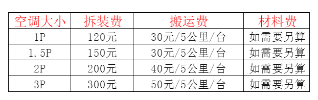 兰州市空调移机及费用电话在哪里找